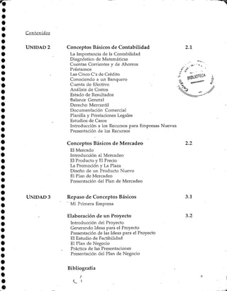 Contenidos
UNIDAD 2 Conceptos Básicos de Contabilidad
La Importancia de la Contabilidad
Diagnóstico de Matemáticas
Cuentas Corrientes y de Ahorros
Préstamos
Las Cinco C's de Crédito
Conociendo a un Banquero
Cuenta de Efectivo
Análisis de Costos
Estado de Resultados
Balance General
Derecho Mercantil
Documentación Comercial
Planilla y Prestaciones Legales
Estudios de Casos
Introducción a los Recursos para Empresas Nuevas
Presentación de los Recursos
2.1
Conceptos Básicos de Mercadeo
El Mercado
Introducción al Mercadeo
El Producto y El Precio
La Promoción y La Plaza
Diseño de un Producto Nuevo
El Plan de Mercadeo
Presentación del Plan de Mercadeo
2.2
UNIDAD 3 Repaso de Conceptos Básicos
" Mi Primera Empresa
Elaboración de un Proyecto
Introducción del Proyecto
Generando Ideas para el Proyecto
Presentación de las Ideas para el Proyecto
El Estudio de Factibilidad
El Plan de Negocio
Práctica de las Presentaciones
Presentación del Plan de Negocio
3.1
3.2
Bibliografía
 