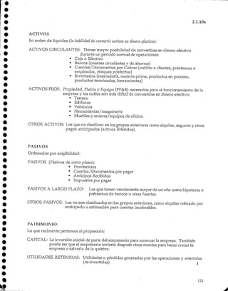 2.1.10a
ACTIVOS
En orden de liquidez (la habilidad de convertir activos en dinero efectivo):
ACTIVOS CIRCULANTES: Tienen mayor posibilidad de convertirse en dinero efectivo
durante un periodo normal de operaciones:
• Caja o Efectivo
• Bancos (cuentas circulantes y de ahorros)
• Cuentas/Documentos por Cobrar (crédito a clientes, préstamos a
empleados, cheques posfechas)
• Inventarios (mercadería, materia prima, productos en proceso,
productos terminados, herramientas)
ACTIVOS FIJOS: Propiedad, Planta y Equipo (PP&E) necesarios para el funcionamiento de la
empresa y los cuáles son más difícil de convertirse en dinero efectivo:
• Terreno
• Edificios
• Vehículos
• Herramientas/maquinaria
• Muebles y enseres/equipos de oficina
OTROS ACTIVOS: Los que no clasifican en los grupos anteriores como alquiler, seguros y otros
pagos anticipados (activosdiferidos).
PASIVOS
Ordenados por exigibilidad:
PASIVOS (Pasivos de corto plazo):
• Proveedores
• Cuentas/Documentos porpagar
• Anticipos Recibidos
• Impuestos por pagar
PASIVOS A LARGO PLAZO: Los que tienen vencimientomayor de un año como hipotecas o
préstamos de bancos u otras fuentes.
OTROS PASIVOS: Losno son clasificados en los grupos anteriores, como alquiler cobrado por'
anticipado o estimación para cuentas incobrables.
PATRIMONIO:
Lo que realmente pertenece al propietario:
CAPITAL: La inversión inicial de parte del empresario para arrancar la empresa. También
puede ser que el empresario invierta después otros montos para hacer crecer la
empresa o salvarla de la quiebra.
UTILIDADES RETENIDAS: Utilidades o pérdidas generadas por las operaciones y retenidas
(re-invertidas). ¡
121
 