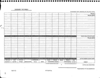 PLANILLA 2.1.13b
NOMBRE DE LA COMPAÑÍA
PERIODO DE PAGO
NOMBRE SUELDO
BASE
TARIFA/HORA
NORMAL EXTRA
HORASTRABAJADAS
NORMAL EXTRA
COMIS. TOTAL
DEVENGADO
DEDUCCIONES CARGAS
SOCIALES
SALARIO
NETO
# CHEQUE/
EFECTIVO
EMPLEADOSMENSUALES
SUB-TOTAL
EMPLEADOS POR HORA
SUB-TOTAL
TOTAL
Fuente: Guía Para Las Gerencias, Júnior Achievement.
FIRMA DEL GERENTE
 