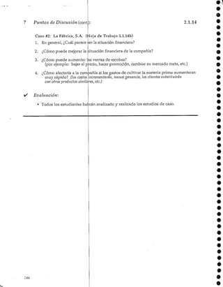 ? Puntos de Discusión (cont):
Caso #2: La Fábrica, S.A. (Hoja de Trabajo 2.1.14b)
1. En general, ¿Cuál parece ser la situación financiera?
2. ¿Cómo puede mejorar la situación financiera de la compañía?
2.1.14
3. ¿Cómo puede aumentar las ventas de escobas?
(por ejemplo: bajar el precio, hacer promoción, cambiar su mercado meta, etc.)
4. ¿Cómo afectaría a la compañía si los gastos de cultivar la materia prima aumentaran
muy rápido? (los costos 'incrementarán, menos ganancia, los clientes substituirán
con otros productos similares, etc.)
Evaluación:
• Todos los estudiantes habrán analizado y realizado los estudios de caso.
144
 