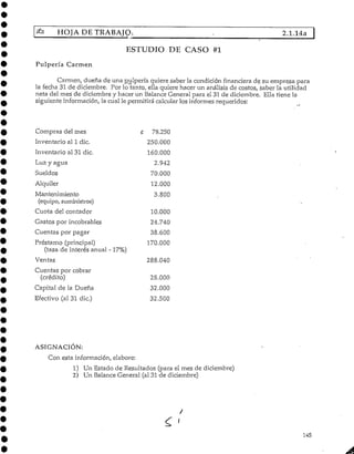 HOJA DE TRABAJO. . 2.1.14a
ESTUDIO DE CASO #1
Pulpería Carmen
Carmen, dueña de una pulpería quiere saber la condición financiera de su empresa para
la fecha 31 de diciembre. Por lo tanto, ella quiere hacer un análisis de costos, saber la utilidad
neta del mes de diciembre y hacer un Balance General para el 31 de diciembre. Ella tiene la
siguiente información,la cual le permitirá calcular los informes requeridos:
Compras del mes £ 78.250
Inventario al 1 dic. 250.000
Inventario al 31 dic. 160.000
Luz y agua 2.942
Sueldos 70.000
Alquiler 12.000
Mantenimiento 3.800
(equipo, suministros)
Cuota del contador 10.000
Gastos por incobrables 24.740
Cuentas por pagar 38.600
Préstamo (principal) 170.000
(tasa de interés anual - 17%)
Ventas 288.040
Cuentas por cobrar
(crédito) 28.000
Capital de la Dueña 32.000
Efectivo (al 31 dic.) 32.500
ASIGNACIÓN:
Con esta información, elabore:
1) Un Estado de Resultados (para el mes de diciembre)
2) Un Balance General (al 31 de diciembre)
145
 