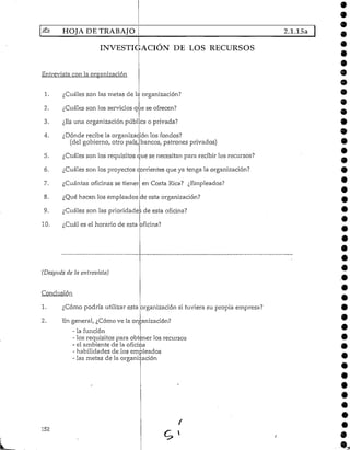 HOJA DE TRABAJO 2.1.15a
INVESTIGACIÓN DE LOS RECURSOS
«
•
a
Entrevista con la organización
1.
2.
3.
4.
5.
6.
7.
8.
9.
10.
¿Cuáles son las metas de1;
¿Cuáles son los servicios que se ofrecen?
¿Es una organización públ ca o privada?
¿Dónde recibe la organización los fondos?
(del gobierno, otro país,
organización?
bancos, patrones privados)
*
¿Cuáles son los requisitos que se necesitan para recibir los recursos?
¿Cuáles son los proyectos corrientesque ya tenga la organización?
¿Cuántas oficinas se tiener
¿Qué hacen los empleados
¿Cuáles son las prioridade
en Costa Rica? ¿Empleados?
de esta organización?
'Cuál es el horario de esta
; de esta oficina?
oficina?
(Después de la entrevista)
Conclusión
1.
2.
¿Cómo podría utilizar esta organización si tuviera su propia empresa?
En general, ¿Cómo ve la organización?
- la función
- los requisitos para obtener losrecursos
- el ambiente de la oficina
- habilidades de los empleados
- las metas de la organización
152
9,
 