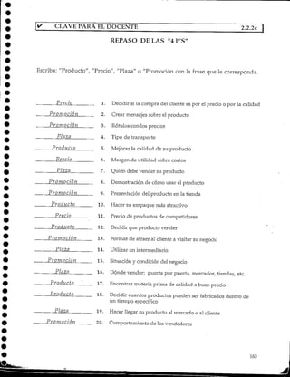 CLAVE PARA EL DOCENTE 2.2.2c
REPASO DE LAS "4 P'S
Escriba: "Producto"/ "Precio", "Plaza" o "Promoción con la frase que le corresponda.
Precio
Promoción
Promoción
Plaza
Producto
Precio
Plaza
1.
2.
3.
4.
5.
6.
7.
Promoción 8.
Promoción
Producto
Precio
Producto
Promoción
Plaza
Promoción
Plaza
Producto
Producto
Plaza
Promoción
9.
10.
11.
12.
13.
14.
15.
16.
17.
18.
19.
20.
Decidir si la compra del cliente es por el precio o por la calidad
Crear mensajes sobre el producto
Rótulos con los precios
Tipo de transporte
Mejorar la calidad de su producto
Margen de utilidad sobre costos
Quién debe vender su producto
Demostración de cómo usar el producto
Presentación del producto en la tienda
Hacer su empaque más atractivo
Precio de productos de competidores
Decidir que producto vender
Formas de atraer al cliente a visitar su negocio
Utilizar un intermediario
Situación y condición del negocio
Dónde vender: puerta por puerta, mercados, tiendas, etc.
Encontrar materia prima de calidad a buen precio
Decidir cuantos productos pueden ser fabricados dentro de
un tiempo específico
Hacer llegar su producto al mercado o al cliente
Comportamiento de los vendedores
163
 