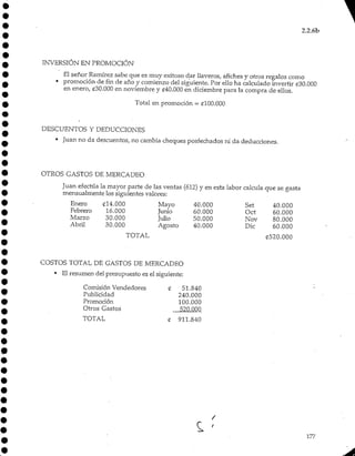 2.2.6b
INVERSIÓN EN PROMOCIÓN
El señor Ramírez sabe que es muy exitoso dar llaveros, afiches y otros regalos como
* promoción de fin de año y comienzo del siguiente. Por ello ha calculadoinvertir C30.000
en enero, ¿30.000 en noviembre y (£40.000 en diciembre para la compra de ellos.
Total enpromoción - £100.000
DESCUENTOS YDEDUCCIONES
• Juan no da descuentos, no cambia cheques posfechados ni da deducciones.
OTROS GASTOS DE MERCADEO
Juan efectúa la mayor parte de las ventas (612) y en esta labor calcula que se gasta
mensualmente los siguientes valores:
Enero ¿14.000 Mayo 40.000 Set 40.000
Febrero 16.000 Junio 60.000 Oct 60.000
Marzo 30.000 JuJio 50.000 Nov 80.000
Abril 30.000 Agosto 40.000 Dic 60.000
TOTAL £520.000
COSTOS TOTAL DE GASTOS DE MERCADEO
• El resumen del presupuesto es el siguiente:
Comisión Vendedores tf 51.840
Publicidad 240.000
Promoción 100.000
Otros Gastos 520.000
TOTAL e 911.840
177
 