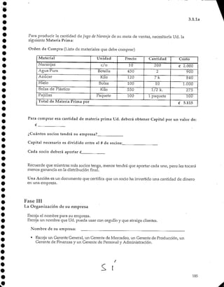 3.1.1a
Para producir la cantidad de fugo de Naranja de su meta de ventas, necesitaría Ud. la
siguiente Materia Prima:
Orden de Compra (Lista de materiales que debe comprar)
Material
Naranjas
Agua Pura
Azúcar
Hielo
Bolsa de Plástico
Pajillas
Unidad
c/u
Botella
Kilo
Bolsa
Kilo
Paquete
Precio
10
450
120
100
550
100
Cantidad
200
2
7k
10
1/2 k.
1 paquete
Total de Materia Prima por
Costo
0 2.000
900
840
1.000
275
100
<C 5.115
Para comprar esa cantidad de materia prima Ud. deberá obtener Capital por un valor de:
e
¿Cuántos socios tendrá su empresa?
Capital necesario es dividido entre el # de socios:,.
Cada socio deberá aportar í
Recuerde que mientras más socios tenga, menos tendrá que aportar cada uno, pero les tocará
menos ganancia en la distribución final.
Una Acción es un documento que certifica que un socio ha invertido una cantidad de dinero
en una empresa.
Fase III
La Organización de su empresa
Escoja el nombre para su empresa.
Escoja un nombre que Ud. pueda usar con orgullo y que atraiga clientes.
Nombre de su empresa:
Escoja un Gerente General, un Gerente de Mercadeo, un Gerente de Producción, un
Gerente de Finanzasy un Gerente de Personal y Administración.
185
 