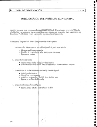 HOJA DEINFORMACIÓN 3.2.1a
INTRODUCCIÓN
La mejor manera para aprender algo
DEL PROYECTO EMPRESARIAL
es HACIÉNDOLO. Durante este proyecto Uds., los
estudiantes, van a generar sus propias ideas para iniciar una empresa. Van a preparar un
Estudio de Factíbilidad y van a presentar sus estudios a los demás.
Su Proyecto Empresarial estará compuesto de cuatro pasos:
1. Introducción: Generando su ide.i e identificando la gente para hacerlo.
• Generar su idea empresarial
• Decidir si va a trabajar sólo o con otras personas
• Formar su equipo
•
9
2. Presentaciones Iniciales
Presentar su idea y sul equipo
Recibir retroalimentaqión
3. Preparación de su Estudio de Fíctibilidad y Plan de Negocio
• Estudiar el mercado
• • Identificarproveedores
Analizar su estudio y
a los demás
de la clase sobre la factíbilidad de su idea
decidir si es factible o no
Preparar su Plan de Negocio
4. Presentación de su Plan de Negocio
• Presentar su estudio en frente de la clase
190 S
 