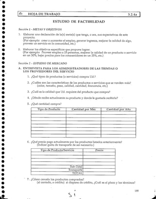 HOJA DE TRABAJO 3.2.4a
ESTUDIO DE FACTIBILIDAD
Sección 1 - METAS Y OBJETIVOS
1. Elaborar una declaración de la(s)rneta(s) que tenga, o sea, sus expectativas de este
proyecto.
(Por ejemplo: crear o aumentar el empleo, generar ingresos, mejorar la calidad de algo,
proveer un servicio en la comunidad, etc.)
2. Elaborar los objetivos específicos que propone lograr.
(Por ejemplo: Proveer empleo a 25 personas, mejorar la calidad de un producto o servicio
en un 50%, bajar precios para los consumidores en un 25%, etc.)
Sección 2 - ESTUDIO DE MERCADO
A. ENTREVISTA PARA LOS ADMINISTRADORES DE LAS TIENDAS O
LOS PROVEEDORESDEL SERVICIO
1. ¿Qué tipos de productos (o servicios) compra Ud.?
2. ¿Cuáles son las características de los productos o servicios que se venden más?
(color, tamaño, peso, calidad, cantidad, frecuencia, etc.)
3. ¿Cuál es la calidad que Ud. requiere del producto que compra?
4. ¿Dónde recibe actualmente su producto y donde le gustaría recibirlo?
5. ¿Qué cantidad compra?
Tipo de Producto Cantidad por Mes Cantidad por Año
6. ¿Qué precio paga actualmente por los productos listados anteriormente?
(Indicar gasto de transporte de ser necesario.)
Tipo de Producto/Servicio
Sub-Total
Transporte
TOTAL
Precio
7. ¿Cómo cancela los productos comprados?
(al contado, a crédito) si dispone de crédito, ¿Cuál es el plazo y los términos?
199
 