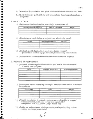 3.2.4a
8. ¿Se consigue durante todo el año? ¿Es el suministro constante o variable cada mes?
9. ¿Qué dificultades y qué facilidades tendrían para hacer llegar los productos hasta el
comprador?
B. MANO DE OBRA
10. ¿Existe mano de obra disponible para trabajar en este proyecto?
Descripción del Trabajo Cuántas Personas Tiempo
11. ¿Cuánto tiempo puede dedicar al proyecto cada miembro del grupo?
Quien Tiempo por Semana Totales
12 ¿Cuál es la cantidad potencial de producción de este proyecto?
(Tomando en cuenta el equipo disponible, instalaciones y otros factores)
13. ¿Cuánto de esta capacidad estarán utilizando al comienzo del proyecto?
C PROCESO DE PRODUCCIÓN
14. ¿Cuál es el proceso de producción necesario para tener el producto en venta?
(Describa paso por paso)
Pasos Personal Necesario Tiempo (en horas)
15. Enumerar de manera ordenada y cronológica las actividades a realizar para obtener
los productos.
Actividad Fecha
*
Tiempo
16. ¿Necesita capacitación el personal a contratar para realizar bien el proceso?
Si la repuesta es sí, ¿quién va a proveer estacapacitación?
(Por ejemplo: INA, MAG/CNP, Cuerpo de Paz, etc.)
17. ¿Cuáles son las jornadas de trabajo necesarios para la producción y cuántas
personas son necesarias por turno?
203
 