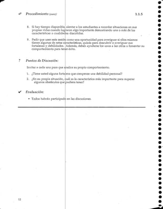 12
Procedimiento (cont.): 1.1.5
8. Si hay tiempo disponible] alentar a los estudiantes a recordar situaciones en sus
propias vidas cuando lograron algo importante demostrando una o más de las
características o cualidades discutidas.
9
9. Pedir que usen esta sesión
tienen algunas de estas
fortalezas y debilidades,
comportamiento para
como una oportunidad para averiguar si ellos mismos
características, quizás para descubrir o averiguar sus
Además, deben ayudarse los unos a las otros a fomentar su
éxito.tener
Puntos de Discusión:
Invitar a cada uno para que analice su propio comportamiento.
1. ¿Tiene usted alguna fortaleza que compense una debilidad personal?
2. ¿En su propia situación, cuál es la característica más importante para superar
algunos obstáculos que pudiera tener?
Evaluación:
• Todos habrán participado en lasdiscusiones.
 
