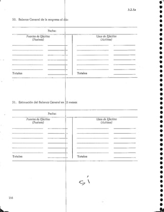 50. Balance General de la empresa al c
Fecha:
Fuentes de Efectivo
(Pasivos)
Totales
51. Estimación del Balance General en
Fecha:
Fuentes de Efectivo
(Pasivos)
Totales
ía:
.2 me
3.2.5a
Usos de Efectivo
(Activos)
Totales
ses:
Lisos de Efectivo
(Activos)
Totales
9
é
•
•
•
•
216
•
•
 