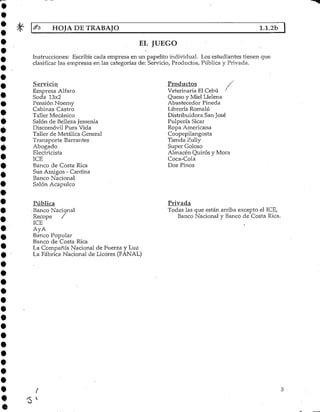 HOJA PE TRABAJO
EL JUEGO
Instrucciones: Escribir cada empresa en un papelito individual. Los estudiantes tienen que
clasificar las empresas en las categorías de: Servicio, Productos, Pública y Privada.
Servicio
Empresa Alfaro
Soda 13x2
Pensión Noemy
Cabinas Castro
Taller Mecánico
Salón de BellezaJessenia
Discomóvil Pura Vida
Taller de MetálicaGeneral
Transporte Barrantes
Abogado
Electricista
ICE
Banco de Costa Rica
Sus Amigos - Cantina
Banco Nacional
Salón Acapulco
Productos /
Veterinaria El Cebú ^
Queso y Miel Llelena
Abastecedor Pineda
Librería Romalú
Distribuidora SanJosé
Pulpería Sicar
Ropa Americana
Coopepilangosta
Tienda Zully
Super Goloso
Almacén Quirós y Mora
Coca-Cola
Dos Pinos
Pública
Banco Nacional
Recope /
ICE
AyA
Banco Popular
Banco de Costa Rica
La Compañía Nacional de Fuerza y Luz
La Fábrica Nacional de Licores(FANAL)
Privada
Todas las que están arriba excepto el ICE,
Banco Nacional y Banco de Costa Rica.
 