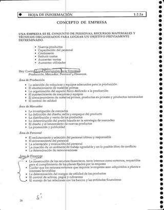 HOJA DE INFORMACIÓN 1.2.2a
CONCEPTO DE EMPRESA
UNA EMPRESA ES EL CONJUNTO DE PERSONAS, RECURSOS MATERIALESY
TÉCNICOS ORGANIZADOS PARA LOGRARUN OBJETIVO PREVIAMENTE
DETERMINADO.
• Nuevos productos
• Capacitación del personal
• Crecimiento
• Reducir costos
• Aumentar ventas
. • Aumentar utilidades
Hay.Cuatro[Areasü?uncionales
o
e
Producción, Mercadeo, Personal y Finanzas.
Área de Producción
La selección de máquinas y equipos adecuados para la producción
El abastecimiento de materias primas
La organización del espacio físico dedicado a la producción
El mantenimiento de maquinas y equipos
El almacenamiento de materias primas, productos en proceso y productos terminados
El control de calidad
Área deMercadeo
La investigación de mercados
La definición del diseño, estilo y empaque del producto
La distribución y venta de los productos
La determinación del precio, basado en la estrategia de mercadeo
El diseño y el lanzamiento c
La promoción ypublicidad
Área de Personal
El reclutamiento y selección
El entrenamiento del persor.al
La orientación y evaluación
La creación de un ambiente
La determinación de remun
Área de Finanzas
e nuevos productos
del personal idóneo y responsable
del personal
de trabajo agradable y en lo posible libre de conñicto
'raciones
La consecución de los recursos financieros, tanto internos como externos, requeridos
para el cumplimiento de los planes fijados por la empresa
Cuidar que los recursos externos que requiere la empresa sean adquiridos a plazos e
intereses favorables
La determinación del margen de utilidad de los productos
El control de activos, pagos y cobranzas
El manejo de las relaciones
26
con los bancos y las entidades financieras
 