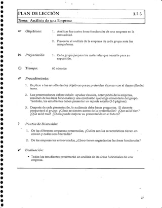 PLAN DE LECCIÓN 1.2.3
Tema: Análisis de una Empresa
Objetivos: 1. Analizar los cuatro áreas funcionales de una empresa en la
comunidad.
2. Presentar el análisis de la empresa de cada grupo ante los
compañeros.
§*£ Preparación 1. Cada grupo prepara los materiales que necesita para su
exposición.
0 Tiempo: 60 minutos
& Procedimiento:
1. Explicar a los estudiantes los objetivos que se pretenden alcanzar con el desarrollo del
tema.
2. Las presentaciones deben incluir: ayudas visuales, descripción de la empresa,
resumen de las áreas funcionales y una conclusión que tenga comentariodel grupo.
También, los estudiantesdeben presentar un reporte escrito (3-5 páginas).
3. Después de cada presentación, la audiencia debe hacer preguntas. El docente
preguntará al grupo: ¿Cómo se sienten acerca de la presentación? ¿Que salió bien?
¿Que salió mal? ¿Cómo puede mejorar su presentación en el futuro?
? Puntos de Discusión:
1. De las diferentes empresas presentadas, ¿Cuáles son las características tienen en
común y cuáles son diferentes?
2. De los empresarios entrevistados, ¿Cómo tienen organizadas las áreas funcionales?
• Evaluación:
• Todos los estudiantes presentarán un análisis de las áreas funcionales de una
empresa.
27
 