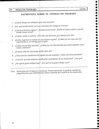 HOJA DETRABAJO 1.2.5a
ENTREVISTA SOBRE EL CÓDIGO DE TRABAJO
1. ¿Cuánto tiempo ha trabajado para esta empresa?
2. ;'Ud. está familiarizadocon los contenidos del Código de Trabajo?
3. ¿Cuál es su horario regular? ¿Trabaja horas extras? ¿Recibe el mismo salario cuando
trabaja horas extras?
4. ¿Cuándo recibe su salario? ¿Por mes, por quincena, por semana, por día?
5. ¿Evalúa el gerente su trabajo en una manera regular? ¿Cuáles son las cosas que son
importantes en su trabajo para su jefe?
6, ¿Cuáles son los días feriados?
salario ordinario?
7, ¿Cuántos días de vacaciones recibe cada año?
8. ¿Cómo son las condiciones de
¿Cuáles son los días feriados que serán pagados como
ligiene de esta empresa? ¿Tiene servicios sanitarios?
9. ¿Cree Ud. que esta empresa satisface las necesidades de los empleados? ¿Por qué?
10. ¿Por qué le gusta trabajar aquí? ¿Por qué no le gusta trabajar aquí?
Nota: Entrevistar por lo menos a 3 personas. Puede entrevistar un gerente, cambie las
preguntas para que esté hablando sobre la opinión de él acerca de los empleados.
36
O
 