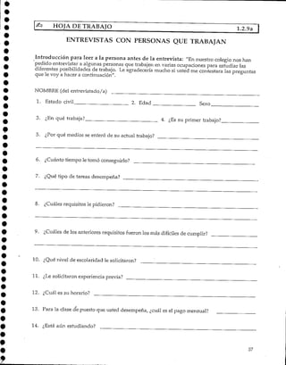 HOJA DE TRABAJO 1.2.9a
ENTREVISTAS CON PERSONAS QUE TRABAJAN
Introducción para leer a la persona antes de la entrevista: "En nuestro colegio noshan
pedido entrevistar a algunas personas que trabajen en varias ocupaciones para estudiar las
diferentes posibilidades de trabajo. Le agradecería mucho si usted me contestara las preguntas
que le voy a hacer a continuación".
NOMBRE (del entrevistado/a)
1. Estado civil 2. Edad Sexo
3. ¿En qué trabaja? 4. ¿Es su primer trabajo?.
5. ¿Por qué medios se enteró de su actual trabajo?
6. ¿Cuánto tiempo le tomó conseguirlo?
7. ¿Qué tipo de tareas desempeña?
8. ¿Cuáles requisitos le pidieron?
9. ¿Cuáles de los anteriores requisitos fueron los más difíciles de cumplir?
10. ¿Qué nivel de escolaridad le solicitaron?
11. ¿Le solicitaron experienciaprevia?
12. ¿Cuál es su horario?
13. Para la clase de puesto que usted desempeña, ¿cuál es el pago mensual?
14. ¿Está aún estudiando?
57
 