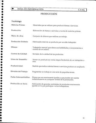 HOJA DE INFORMACIÓN 1.2.10a
PRODUCCIÓN
Vocabulario
Materias Primas: Materiales que se utilizan para producir bienes o servicios.
Producción: Elaboración de bienes o servicios a través de materias primas.
Mano de obra: Conjunto de obreros que realizan un trabajo.
Producción Unitaria: Fabricación total de un producto por un sólo trabajador.
Obrero: Trabajador manual que ofrece sus habilidades y conocimientos a
cambio de un salario.
Control de Calidad: Revisión de la calidad de los productos.
Línea de Ensamble: Armar un producto en varias etapas llevándolo de un trabajador a
otro.
Productividad: Medida que indica cuántos bienes o servicios produce un empleado.
División del Trabajo: Fragmentar un trabajo en una serie de pequeñas tareas.
Partes Intercambiables: Piezas que son exactamente iguales y que pueden ser usadas
indistintamente en cualquier unidad de la producción.
Producción en Serie: Fabricación de grandes cantidades de productos exactamente
iguales en la que participan varios trabajadores.
61
 