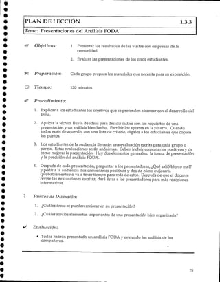 PLAN DE LECCIÓN 1.3.3
Tema: Presentaciones del Análisis FODA
iss* Objetivos: 1. Presentar los resultados de las visitas con empresas de la
comunidad.
2. Evaluar las presentaciones de los otros estudiantes.
i€ Preparación: Cada grupo prepara los materiales que necesita para su exposición.
0 Tiempo: 120 minutos
& Procedimiento:
1. Explicar a los estudiantes los objetivos que se pretenden alcanzar con el desarrollo del
tema.
2. Aplicar la técnica lluvia de ideas para decidir cuáles son los requisitos de una
presentación y un análisis bien hecho. Escribir los aportes en la pizarra. Cuando
todos estén de acuerdo, con una lista de criterio, dígales a los estudiantes que copien
los puntos.
3. Los estudiantes de la audiencia llenarán una evaluación escrita para cada grupo o
pareja. Estas evaluacionesserán anónimas. Deben incluir comentarios positivos y de
como mejorar la presentación. Hay dos elementos generales: la forma de presentación
y la precisión del análisis FODA.
4. Después de cada presentación, preguntar a los presentadores, ¿Qué salió bien o mal?
y pedir a la audiencia dos comentarios positivos y dos de cómo mejorarla
(probablemente no va a tener tiempo para más de esto). Después de que el docente
revise las evaluacionesescritas, dará éstas a los presentadores para más reacciones
informativas.
? Puntos de Discusión:
1. ¿Cuáles áreas se pueden mejorar en su presentación?
2. ¿Cuáles son los elementos importantes de una presentación bien organizada?
• Evaluación:
• Todos habrán presentado un análisis FODA y evaluado los análisis de los
compañeros.
75
 