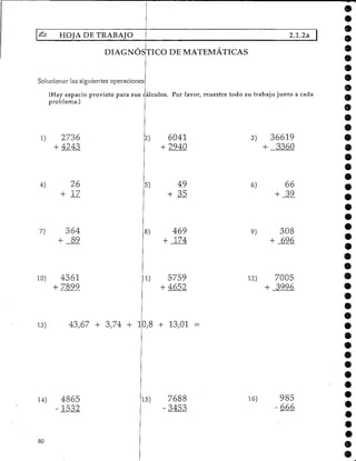HOJA DE TRABAJO 2.1.2a
DIAGNOSTICO DE MATEMÁTICAS
Solucionar las siguientes operaciones;
(Hay espacio provisto para sus cálculos. Por favor, muestre todo su trabajo junto a cada
problema.)
i) 2736
+ 4243
4) 26
+ 17
7) 364
+ 89
10) 4361
7899
fz) 6041
+ 2940
5) 49
+ 35
8) 469
+ 174
ii) 5759
+ 4652
13) 43,67 + 3,74 + 10,8 + 13,01 =
14) 4865
-1532
80
15) 7688
-3453
3) 36619
+ 3360
66
+ 39
9) 308
+ 696
12) 7005
+ 3996
16) 985
-666
9
9
 