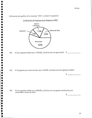2.1.2a
Utilizando esta gráfica de !a empresa "ABC", conteste lo siguiente:
j^a División de Ingresos de la Empresa "ABC"
Gastos
Indirectos
Ganancia i co¿ / "V^ Mano de Obra
5% 20%
58) Si los ingresos totales son £ 150.000, ¿Cuántas son las ganancias?
59) Si los gastos por mano de obra son £ 30.000, ¿Cuántos son los ingresos totales?
60) Si los ingresos totales son £ 300.000, ¿Cuántos son los gastos combinados por
materiales y mano de obra?
85
 