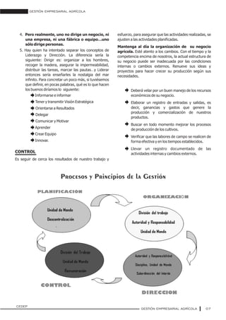 GESTIÓN EMPRESARIAL AGRÍCOLA
Procesos y Principios de la Gestión
07
4. Pero realmente, uno no dirige un negocio, ni
una empresa, ni una fábrica o equipo…uno
sólo dirige personas.
5. Hay quien ha intentado separar los conceptos de
Liderazgo y Dirección. La diferencia sería la
siguiente: Dirigir es: organizar a los hombres,
recoger la madera, asegurar la impermeabilidad,
distribuir las tareas, marcar las pautas…y Liderar
entonces sería enseñarles la nostalgia del mar
infinito. Para concretar un poco más, si tuviésemos
que definir, en pocas palabras, qué es lo que hacen
los buenos diríamos lo siguiente:
Informarse e informar
Tener y transmitir Visión Estratégica
Orientarse a Resultados
Delegar
Comunicar y Motivar
Aprender
Crear Equipo
Innovar.
CONTROL
Es seguir de cerca los resultados de nuestro trabajo y
?
?
?
?
?
?
?
?
esfuerzo, para asegurar que las actividades realizadas, se
ajusten a las actividades planificadas.
Mantenga al día la organización de su negocio
agrícola. Esté atento a los cambios. Con el tiempo y la
competencia encima de nosotros, la actual estructura de
su negocio puede ser inadecuada por las condiciones
internas o cambios externos. Renueve sus ideas y
proyectos para hacer crecer su producción según sus
necesidades.
- Deberá velar por un buen manejo de los recursos
económicos de su negocio.
- Elaborar un registro de entradas y salidas, es
decir, ganancias y gastos que genere la
producción y comercialización de nuestros
productos.
- Buscar en todo momento mejorar los procesos
de producción de los cultivos.
- Verificar que las labores de campo se realicen de
forma efectiva y en los tiempos establecidos.
- Llevar un registro documentado de las
actividades internas y cambios externos.
GESTIÓN EMPRESARIAL AGRÍCOLA
CEDEP
 