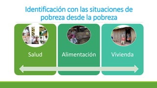 Identificación con las situaciones de
pobreza desde la pobreza
Salud Alimentación Vivienda
 