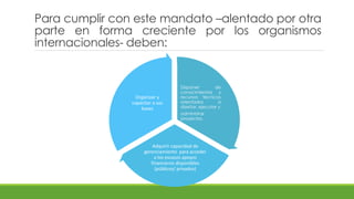Para cumplir con este mandato –alentado por otra
parte en forma creciente por los organismos
internacionales- deben:
Disponer de
conocimientos y
recursos técnicos
orientados a
diseñar, ejecutar y
administrar
proyectos.
Adquirir capacidad de
gerenciamiento para acceder
a los escasos apoyos
financieros disponibles
(públicos/ privados)
Organizar y
capacitar a sus
bases
 