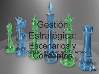 Gestión
  Estratégica:
   Escenarios y
Prof. M.Sc. AP. Juan Antonio Arroyo
      Conceptos
             Valenciano


                                 Jarval 2012
                                       Jarva
 