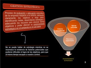 5 No se puede hablar de estrategia mientras no se reconozca la existencia de factores potenciales que pudieran dificultar el logro de los objetivos, pero que al mismo tiempo escapan a nuestro control. 