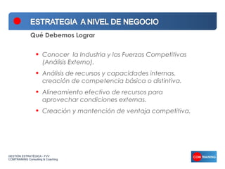 Qué Debemos Lograr


                  •   Conocer la Industria y las Fuerzas Competitivas
                      (Análisis Externo).
                  •   Análisis de recursos y capacidades internas,
                      creación de competencia básica o distintiva.
                  •   Alineamiento efectivo de recursos para
                      aprovechar condiciones externas.
                  •   Creación y mantención de ventaja competitiva.




GESTIÓN ESTRATÉGICA - FVV
COMTRAINING Consulting & Coaching
 
