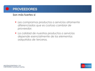 Son más fuertes si

                  •   Les compramos productos o servicios altamente
                      diferenciados que es costoso cambiar de
                      proveedor.
                  •   La calidad de nuestros productos o servicios
                      depende esencialmente de los elementos
                      adquiridos de terceros.




GESTIÓN ESTRATÉGICA - FVV
COMTRAINING Consulting & Coaching
 