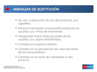 •   No uso, o reducción de uso del producto, p.e.
                      cigarrillos.
                  •   Producto reciclado o reacondicionado por los
                      usuarios, p.e. tintas de impresoras.
                  •   Integración hacia atrás por parte de los
                      usuarios, p.e. sopas instantáneas.
                  •   Cambios en el precio relativo.
                  •   Cambios en la percepción de valor por parte
                      de los consumidores.
                  •   Cambios en el costo de cambiarse a otro
                      producto.

GESTIÓN ESTRATÉGICA - FVV
COMTRAINING Consulting & Coaching
 