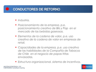 •   Industria.
                  •   Posicionamiento de la empresa, p.e.
                      posicionamiento creativo de Bils y Pap en el
                      mercado de las bebidas gaseosas.
                  •   Elementos de la cadena de valor, p.e. uso
                      creativo de la cadena de valor en empresas de
                      retail.
                  •   Capacidades de la empresa, p.e. uso creativo
                      de las habilidades de la Compañía de Tabacos
                      de Chile en el negocio de papas fritas
                      envasadas.
                  •   Estructura organizacional, sistema de incentivos .
GESTIÓN ESTRATÉGICA - FVV
COMTRAINING Consulting & Coaching
 