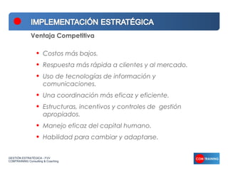 Ventaja Competitiva

                  •   Costos más bajos.
                  •   Respuesta más rápida a clientes y al mercado.
                  •   Uso de tecnologías de información y
                      comunicaciones.
                  •   Una coordinación más eficaz y eficiente.
                  •   Estructuras, incentivos y controles de gestión
                      apropiados.
                  •   Manejo eficaz del capital humano.
                  •   Habilidad para cambiar y adaptarse.


GESTIÓN ESTRATÉGICA - FVV
COMTRAINING Consulting & Coaching
 