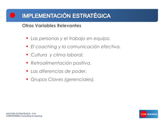 Otras Variables Relevantes

                  •   Las personas y el trabajo en equipo.
                  •   El coaching y la comunicación efectiva.
                  •   Cultura y clima laboral.
                  •   Retroalimentación positiva.
                  •   Las diferencias de poder.
                  •   Grupos Claves (gerenciales).




GESTIÓN ESTRATÉGICA - FVV
COMTRAINING Consulting & Coaching
 