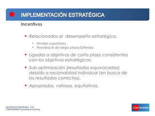 Incentivos

                  •   Relacionados al desempeño estratégico.
                         • Niveles superiores.
                         • Feedback de largo plazo/Diferido.

                  •   Ligados a objetivos de corto plazo consistentes
                      con los objetivos estratégicos.
                  •   Sub-optimización (resultados equivocados)
                      debido a racionalidad individual (en busca de
                      los resultados correctos).
                  •   Apropiados, valiosos, equitativos.



GESTIÓN ESTRATÉGICA - FVV
COMTRAINING Consulting & Coaching
 