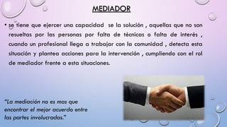 MEDIADOR
• se tiene que ejercer una capacidad se la solución , aquellas que no son
resueltas por las personas por falta de técnicas o falta de interés ,
cuando un profesional llega a trabajar con la comunidad , detecta esta
situación y plantea acciones para la intervención , cumpliendo con el rol
de mediador frente a esta situaciones.
“La mediación no es mas que
encontrar el mejor acuerdo entre
las partes involucradas.”
 