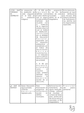 113
¿CON QUÉ
CRITERIOS
SE
DISTRIBUYE?
En proporción a
la población de
cada resguardo
en el total de
la población
indígena
1. El 95% por
e q u i d a d ,
definida como
el peso relativo
que se asigna
a cada entidad
territorial de
acuerdo con
su matrícula
de la vigencia
anterior para la
cual se realiza
la distribución,
c e r t i f i c a d a
por el Ministerio
de Educación
N a c i o n a l ,
expandida por
la dispersión
poblacional y
ponderada por
el Índice de
Necesidades
B á s i c a s
Insatisfechas,
o el indicador
que lo sustituya,
determinado
por el DANE.
2. El 5% por
e f i c i e n c i a ,
e n t e n d i d a
como el
incentivo a
cada entidad
territorial que
reduzca la
d e s e r c i ó n
escolar de un
año a otro.
En proporción
a los Km de
ribera de cada
municipio o
distrito en el rió
Magdalena
En la misma pro-
porción en que
se distribuyan
los recursos del
Sistema General
de Participacio-
nes distintos de
las asignaciones
especiales.
¿A QUÉ SE
DESTINA?
Salud, Educación,
Agua potable,
Vivienda y
D e s a r r o l l o
Agropecuario.
Para la
financiación de
programas de
alimentación
escolar en
distritos y
municipios.
Reforestación,
tratamiento de
aguas residuales,
manejo artificial
de caudales y
compra de tierras
para protección
de microcuencas
asociadas al Río
Magadalena
P r o v i s i ó n
del pasivo
pensional
 