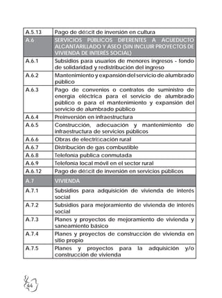 44
A.5.13 Pago de déficit de inversión en cultura
A.6 SERVICIOS PÚBLICOS DIFERENTES A ACUEDUCTO
ALCANTARILLADO Y ASEO (SIN INCLUIR PROYECTOS DE
VIVIENDA DE INTERÉS SOCIAL)
A.6.1 Subsidios para usuarios de menores ingresos - fondo
de solidaridad y redistribución del ingreso
A.6.2 Mantenimiento y expansión del servicio de alumbrado
público
A.6.3 Pago de convenios o contratos de suministro de
energía eléctrica para el servicio de alumbrado
público o para el mantenimiento y expansión del
servicio de alumbrado público
A.6.4 Preinversión en infraestructura
A.6.5 Construcción, adecuación y mantenimiento de
infraestructura de servicios públicos
A.6.6 Obras de electrificación rural
A.6.7 Distribución de gas combustible
A.6.8 Telefonía publica conmutada
A.6.9 Telefonía local móvil en el sector rural
A.6.12 Pago de déficit de inversión en servicios públicos
A.7 VIVIENDA
A.7.1 Subsidios para adquisición de vivienda de interés
social
A.7.2 Subsidios para mejoramiento de vivienda de interés
social
A.7.3 Planes y proyectos de mejoramiento de vivienda y
saneamiento básico
A.7.4 Planes y proyectos de construcción de vivienda en
sitio propio
A.7.5 Planes y proyectos para la adquisición y/o
construcción de vivienda
 