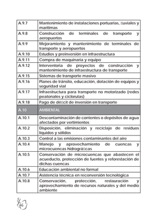 46
A.9.7 Mantenimiento de instalaciones portuarias, fluviales y
marítimas
A.9.8 Construcción de terminales de transporte y
aeropuertos
A.9.9 Mejoramiento y mantenimiento de terminales de
transporte y aeropuertos
A.9.10 Estudios y preinversión en infraestructura
A.9.11 Compra de maquinaria y equipo
A.9.12 Interventoria de proyectos de construcción y
mantenimiento de infraestructura de transporte
A.9.15 Sistemas de transporte masivo
A.9.16 Planes de tránsito, educación, dotación de equipos y
seguridad vial
A.9.17 Infraestructura para transporte no motorizado (redes
peatonales y ciclorutas)
A.9.18 Pago de déficit de inversión en transporte
A.10 AMBIENTAL
A.10.1 Descontaminación de corrientes o depósitos de agua
afectados por vertimientos
A.10.2 Disposición, eliminación y reciclaje de residuos
líquidos y sólidos
A.10.3 Control a las emisiones contaminantes del aire
A.10.4 Manejo y aprovechamiento de cuencas y
microcuencas hidrográficas
A.10.5 Conservación de microcuencas que abastecen el
acueducto, protección de fuentes y reforestación de
dichas cuencas
A.10.6 Educación ambiental no formal
A.10.7 Asistencia técnica en reconversión tecnológica
A.10.8 Conservación, protección, restauración y
aprovechamiento de recursos naturales y del medio
ambiente
 