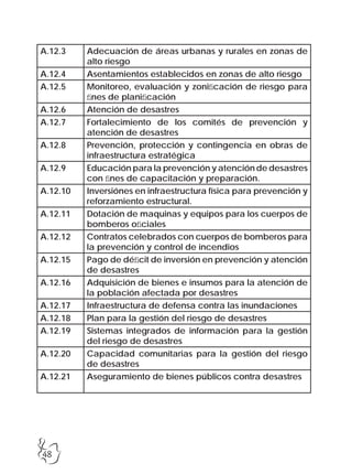 48
A.12.3 Adecuación de áreas urbanas y rurales en zonas de
alto riesgo
A.12.4 Asentamientos establecidos en zonas de alto riesgo
A.12.5 Monitoreo, evaluación y zonificación de riesgo para
fines de planificación
A.12.6 Atención de desastres
A.12.7 Fortalecimiento de los comités de prevención y
atención de desastres
A.12.8 Prevención, protección y contingencia en obras de
infraestructura estratégica
A.12.9 Educación para la prevención y atención de desastres
con fines de capacitación y preparación.
A.12.10 Inversiónes en infraestructura física para prevención y
reforzamiento estructural.
A.12.11 Dotación de maquinas y equipos para los cuerpos de
bomberos oficiales
A.12.12 Contratos celebrados con cuerpos de bomberos para
la prevención y control de incendios
A.12.15 Pago de déficit de inversión en prevención y atención
de desastres
A.12.16 Adquisición de bienes e insumos para la atención de
la población afectada por desastres
A.12.17 Infraestructura de defensa contra las inundaciones
A.12.18 Plan para la gestión del riesgo de desastres
A.12.19 Sistemas integrados de información para la gestión
del riesgo de desastres
A.12.20 Capacidad comunitarias para la gestión del riesgo
de desastres
A.12.21 Aseguramiento de bienes públicos contra desastres
 