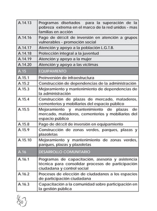 50
A.14.13 Programas diseñados para la superación de la
pobreza extrema en el marco de la red unidos - mas
familias en acción
A.14.16 Pago de déficit de inversión en atención a grupos
vulnerables - promoción social
A.14.17 Atención y apoyo a la población L.G.T.B.
A.14.18 Protección integral a la juventud
A.14.19 Atención y apoyo a la mujer
A.14.20 Atención y apoyo a las víctimas
A.15 EQUIPAMIENTO
A.15.1 Preinversión de infraestructura
A.15.2 Construcción de dependencias de la administración
A.15.3 Mejoramiento y mantenimiento de dependencias de
la administración
A.15.4 Construcción de plazas de mercado, mataderos,
cementerios y mobiliarios del espacio público
A.15.5 Mejoramiento y mantenimiento de plazas de
mercado, mataderos, cementerios y mobiliarios del
espacio público
A.15.8 Pago de déficit de inversión en equipamiento
A.15.9 Construcción de zonas verdes, parques, plazas y
plazoletas
A.15.10 Mejoramiento y mantenimiento de zonas verdes,
parques, plazas y plazoletas
A.16 DESARROLLO COMUNITARIO
A.16.1 Programas de capacitación, asesoría y asistencia
técnica para consolidar procesos de participación
ciudadana y control social
A.16.2 Procesos de elección de ciudadanos a los espacios
de participación ciudadana
A.16.3 Capacitación a la comunidad sobre participación en
la gestión pública
 