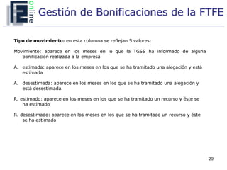 Gestión de Bonificaciones de la FTFE

Tipo de movimiento: en esta columna se reflejan 5 valores:

Movimiento: aparece en los meses en lo que la TGSS ha informado de alguna
   bonificación realizada a la empresa

A. estimada: aparece en los meses en los que se ha tramitado una alegación y está
   estimada

A. desestimada: aparece en los meses en los que se ha tramitado una alegación y
   está desestimada.

R. estimado: aparece en los meses en los que se ha tramitado un recurso y éste se
    ha estimado

R. desestimado: aparece en los meses en los que se ha tramitado un recurso y éste
    se ha estimado




                                                                                    29
 