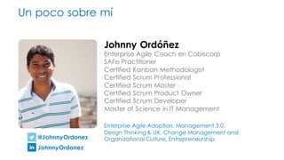 Johnny Ordóñez
Enterprise Agile Coach en Cobiscorp
SAFe Practitioner
Certified Kanban Methodologist
Certified Scrum Profes...