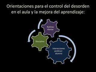 Encabalgamiento.Facilidad para hacer ambas cosas.Llamar la atención  y trabajar.      -Para Cuidar la distracción     - Usar la mira.      - Llevar el dedo a los labios.      -Nombrar en voz alta  al alumno.Al no usarse que tiene un trabajo  para llamar la atención. Previene distracciones a la hora de la clase.