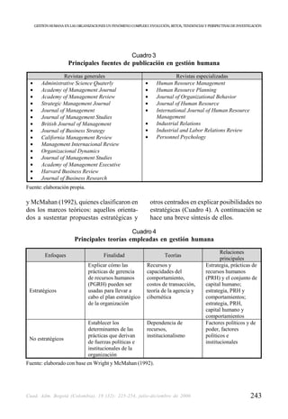GESTIÓN HUMANA EN LAS ORGANIZACIONES UN FENÓMENO COMPLEJO: EVOLUCIÓN, RETOS, TENDENCIAS Y PERSPECTIVAS DE INVESTIGACIÓN




                                             Cuadro 3
                      Principales fuentes de publicación en gestión humana
                  Revistas generales                                          Revistas especializadas
 •      Administrative Science Quaterly                        •     Human Resource Management
 •      Academy of Management Journal                          •     Human Resource Planning
 •      Academy of Management Review                           •     Journal of Organizational Behavior
 •      Strategic Management Journal                           •     Journal of Human Resource
 •      Journal of Management                                  •     International Journal of Human Resource
 •      Journal of Management Studies                                Management
 •      British Journal of Management                          •     Industrial Relations
 •      Journal of Business Strategy                           •     Industrial and Labor Relations Review
 •      California Management Review                           •     Personnel Psychology
 •      Management Internacional Review
 •      Organizacional Dynamics
 •      Journal of Management Studies
 •      Academy of Management Executive
 •      Harvard Business Review
 •      Journal of Business Research
Fuente: elaboración propia.

y McMahan (1992), quienes clasificaron en                          otros centrados en explicar posibilidades no
dos los marcos teóricos: aquellos orienta-                         estratégicas (Cuadro 4). A continuación se
dos a sustentar propuestas estratégicas y                          hace una breve síntesis de ellos.

                                               Cuadro 4
                          Principales teorías empleadas en gestión humana
                                                                                                     Relaciones
          Enfoques                       Finalidad                       Teorías
                                                                                                     principales
                                 Explicar cómo las             Recursos y                     Estrategia, prácticas de
                                 prácticas de gerencia         capacidades del                recursos humanos
                                 de recursos humanos           comportamiento,                (PRH) y el conjunto de
                                 (PGRH) pueden ser             costos de transacción,         capital humano;
 Estratégicos                    usadas para llevar a          teoría de la agencia y         estrategia, PRH y
                                 cabo el plan estratégico      cibernética                    comportamientos;
                                 de la organización                                           estrategia, PRH,
                                                                                              capital humano y
                                                                                              comportamientos
                                 Establecer los                Dependencia de                 Factores políticos y de
                                 determinantes de las          recursos,                      poder, factores
                                 prácticas que derivan         institucionalismo              políticos e
 No estratégicos
                                 de fuerzas políticas e                                       institucionales
                                 institucionales de la
                                 organización
Fuente: elaborado con base en Wright y McMahan (1992).




Cuad. Adm. Bogotá (Colombia), 19 (32): 225-254, julio-diciembre de 2006                                               243
 