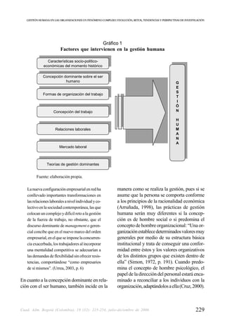 GESTIÓN HUMANA EN LAS ORGANIZACIONES UN FENÓMENO COMPLEJO: EVOLUCIÓN, RETOS, TENDENCIAS Y PERSPECTIVAS DE INVESTIGACIÓN




                                            Gráfico 1
                         Factores que intervienen en la gestión humana
                 Características socio-político-
                Características socio-político-
               económicas del momento histórico
              económicas del momento histórico

              Concepción dominante sobre el ser
             Concepción dominante sobre el ser
                          humano                                                                        G
                         humano                                                                       G
                                                                                                        E
                                                                                                      E
                                                                                                        S
              Formas de organización del trabajo                                                      S
             Formas de organización del trabajo                                                         T
                                                                                                      T
                                                                                                        I
                                                                                                      I
                                                                                                        Ó
                                                                                                      Ó
                     Concepción del trabajo                                                             N
                    Concepción del trabajo                                                            N
                                                                                                       H
                                                                                                      H
                                                                                                       U
                                                                                                      U
                       Relaciones laborales                                                            M
                      Relaciones laborales                                                            M
                                                                                                       A
                                                                                                      A
                                                                                                       N
                                                                                                      N
                                                                                                       A
                         Mercado laboral                                                              A
                        Mercado laboral


                 Teorías de gestión dominantes
                Teorías de gestión dominantes


         Fuente: elaboración propia.

   La nueva configuración empresarial en red ha                manera como se realiza la gestión, pues si se
   conllevado importantes transformaciones en                  asume que la persona se comporta conforme
   las relaciones laborales a nivel individual y co-           a los principios de la racionalidad económica
   lectivo en la sociedad contemporánea, las que               (Arruñada, 1998), las prácticas de gestión
   colocan un complejo y difícil reto a la gestión             humana serán muy diferentes si la concep-
   de la fuerza de trabajo, no obstante, que el                ción es de hombre social o si predomina el
   discurso dominante de management o geren-                   concepto de hombre organizacional: “Una or-
   cial concibe que en el nuevo marco del orden                ganización establece determinados valores muy
   empresarial, en el que se impone la concurren-              generales por medio de su estructura básica
   cia exacerbada, los trabajadores al incorporar              institucional y trata de conseguir una confor-
   una mentalidad competitiva se adecuarían a                  midad entre éstos y los valores organizativos
   las demandas de flexibilidad sin ofrecer resis-             de los distintos grupos que existen dentro de
   tencias, comportándose “como empresarios                    ella” (Simon, 1972, p. 191). Cuando predo-
   de sí mismos”. (Urrea, 2003, p. 6)                          mina el concepto de hombre psicológico, el
                                                               papel de la dirección del personal estará enca-
En cuanto a la concepción dominante en rela-                   minado a reconciliar a los individuos con la
ción con el ser humano, también incide en la                   organización, adaptándolos a ella (Cruz, 2000).



Cuad. Adm. Bogotá (Colombia), 19 (32): 225-254, julio-diciembre de 2006                                             229
 