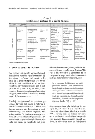 GREGORIO CALDERÓN HERNÁNDEZ, CLAUDIA MILENA ÁLVAREZ GIRALDO, JULIA CLEMENCIA NARANJO VALENCIA




                                                         Cuadro 2
                                        Evolución del quehacer de la gestión humana
                             Períodos
                                             1870-1900            1901-1930          1931-1960            1961-1990        1991 en adelante
 Factores
                                                                                  Condiciones que
                                                                                                      Logro de la
                                         Comportamiento                           afectan la                              Respuesta a
                      Problema                                 Eficiencia del                         estrategia del
                                         del trabajador en                        capacidad                               problemas críticos
                      central                                  taller                                 negocio y gestión
                                         el taller                                humana en el                            del negocio
                                                                                                      de lo cultural
                                                                                  trabajo
                                                                                  Lograr niveles de   Desarrollar
                                         Alinear valores e                        lealtad,            recursos y          Apoyar el
                                                               Organizar el
     Gestión humana




                      Objetivo           intereses de los                         motivación y        capacidades para    desarrollo de
                                                               trabajo y la
                      básico             trabajadores con                         satisfacción para   el logro de         capacidades
                                                               supervisión
                                         los de propietarios                      garantizar          objetivos           organizacionales
                                                                                  productividad       organizacionales
                                                                                                                          Gestión por
                                                                                  Negociación
                                                                                                                          competencias,
                                         Bienestar físico y                       colectiva,
                      Acciones                                 Administración                         Prácticas de alto   gestión del
                                         mental del                               participación,
                      principales                              del personal                           rendimiento         conocimiento,
                                         trabajador                               enriquecimiento
                                                                                                                          gestión estratégica
                                                                                  tarea
                                                                                                                          del área
                                                                                  Departamento de     Departamento de
                      Identificación     Secretarías de        Departamento de                                            Dirección de
                                                                                  Relaciones          Recursos
                      del área           bienestar             Personal                                                   Talento Humano
                                                                                  Industriales        Humanos

Fuente: elaboración propia.

2.1 Primera etapa: 1870-1900                                                    raba un dilema moral: ¿cómo justificar la ri-
                                                                                queza obtenida por el trabajo de otros? De-
Este período está signado por los efectos de                                    bido a las presiones y demandas de los
la revolución industrial y el afianzamiento del                                 trabajadores surge un movimiento denomi-
liberalismo económico en el mundo: la de-                                       nado de mejoramiento industrial, que:
fensa de la propiedad privada y el predo-
minio del individualismo sobre opciones                                             En su esencia era decididamente una noción
colectivas se ven relacionadas con el sur-                                          protestante del deber. Como los industriales
gimiento de grandes corporaciones, en un                                            habían logrado su riqueza y posición mediante
contexto de cambio social, revolución tec-                                          el trabajo de otros, estaban moralmente obli-
nológica, ampliación de mercados e incre-                                           gados a asumir sus responsabilidades, no sólo
mento de la competencia.                                                            frente a la economía, sino frente al bienestar
                                                                                    individual y colectivo de sus empleados.
El trabajo era considerado el verdadero ge-                                         (Barley y Kunda, 1995, p. 142)
nerador de valor, por cuanto el valor de la
mercancía lo determinaba el costo de pro-                                       Se presenta un desarrollo incipiente del con-
ducción que, a su vez, dependía de la canti-                                    cepto de gestión con la denominada admi-
dad de trabajo que hubiera requerido para                                       nistración sistemática (Barley y Kunda,
su fabricación. Se consideraba trabajo pro-                                     1995), cuyos principios podrían resumirse
ductivo básicamente el trabajo industrial. De                                   en: la pertinencia de solucionar los proble-
esta manera, la ganancia capitalista se aso-                                    mas mediante la cooperación y no el con-
ciaba con trabajo no pagado, lo cual gene-                                      flicto, la motivación tanto de trabajadores



232                                              Cuad. Adm. Bogotá (Colombia), 19 (32): 225-254, julio-diciembre de 2006
 