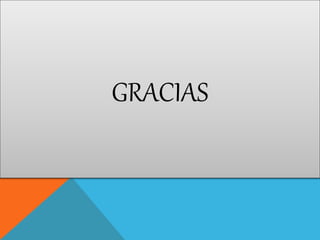 GRACIAS
 