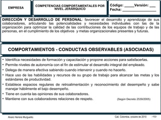 Alvaro Herrera Murgueitio Cali, Colombia, octubre de 2010 -102-
EMPRESAEMPRESA COMPETENCIAS COMPORTAMENTALES POR
NIVEL JERÁRQUICO
COMPETENCIAS COMPORTAMENTALES POR
NIVEL JERÁRQUICO
DIRECCIÓN Y DESARROLLO DE PERSONAL: favorecer el desarrollo y aprendizaje de sus
colaboradores, articulando las potencialidades y necesidades individuales con las de la
organización para optimizar la calidad de las contribuciones de los equipos de trabajo y de las
personas, en el cumplimiento de los objetivos y metas organizacionales presentes y futuras.
DIRECCIÓN Y DESARROLLO DE PERSONAL: favorecer el desarrollo y aprendizaje de sus
colaboradores, articulando las potencialidades y necesidades individuales con las de la
organización para optimizar la calidad de las contribuciones de los equipos de trabajo y de las
personas, en el cumplimiento de los objetivos y metas organizacionales presentes y futuras.
COMPORTAMIENTOS - CONDUCTAS OBSERVABLES (ASOCIADAS)COMPORTAMIENTOS - CONDUCTAS OBSERVABLES (ASOCIADAS)
Código: _____Versión: ___
Fecha: _________________
Código: _____Versión: ___
Fecha: _________________
• Identifica necesidades de formación y capacitación y propone acciones para satisfacerlas.
• Permite niveles de autonomía con el fin de estimular el desarrollo integral del empleado.
• Delega de manera efectiva sabiendo cuando intervenir y cuando no hacerlo.
• Hace uso de las habilidades y recursos de su grupo de trabajo para alcanzar las metas y los
estándares de productividad.
• Establece espacios regulares de retroalimentación y reconocimiento del desempeño y sabe
manejar hábilmente el bajo desempeño.
• Tiene en cuenta las opiniones de sus colaboradores.
• Mantiene con sus colaboradores relaciones de respeto. (Según Decreto 2539/2005)
• Identifica necesidades de formación y capacitación y propone acciones para satisfacerlas.
• Permite niveles de autonomía con el fin de estimular el desarrollo integral del empleado.
• Delega de manera efectiva sabiendo cuando intervenir y cuando no hacerlo.
• Hace uso de las habilidades y recursos de su grupo de trabajo para alcanzar las metas y los
estándares de productividad.
• Establece espacios regulares de retroalimentación y reconocimiento del desempeño y sabe
manejar hábilmente el bajo desempeño.
• Tiene en cuenta las opiniones de sus colaboradores.
• Mantiene con sus colaboradores relaciones de respeto. (Según Decreto 2539/2005)
 