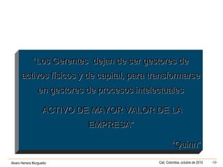 Alvaro Herrera Murgueitio Cali, Colombia, octubre de 2010 -12-
““Los Gerentes dejan de ser gestores deLos Gerentes dejan de ser gestores de
activos físicos y de capital, para transformarseactivos físicos y de capital, para transformarse
en gestores de procesos intelectualesen gestores de procesos intelectuales
ACTIVO DE MAYOR VALOR DE LAACTIVO DE MAYOR VALOR DE LA
EMPRESA”EMPRESA”
““Quinn”Quinn”
 